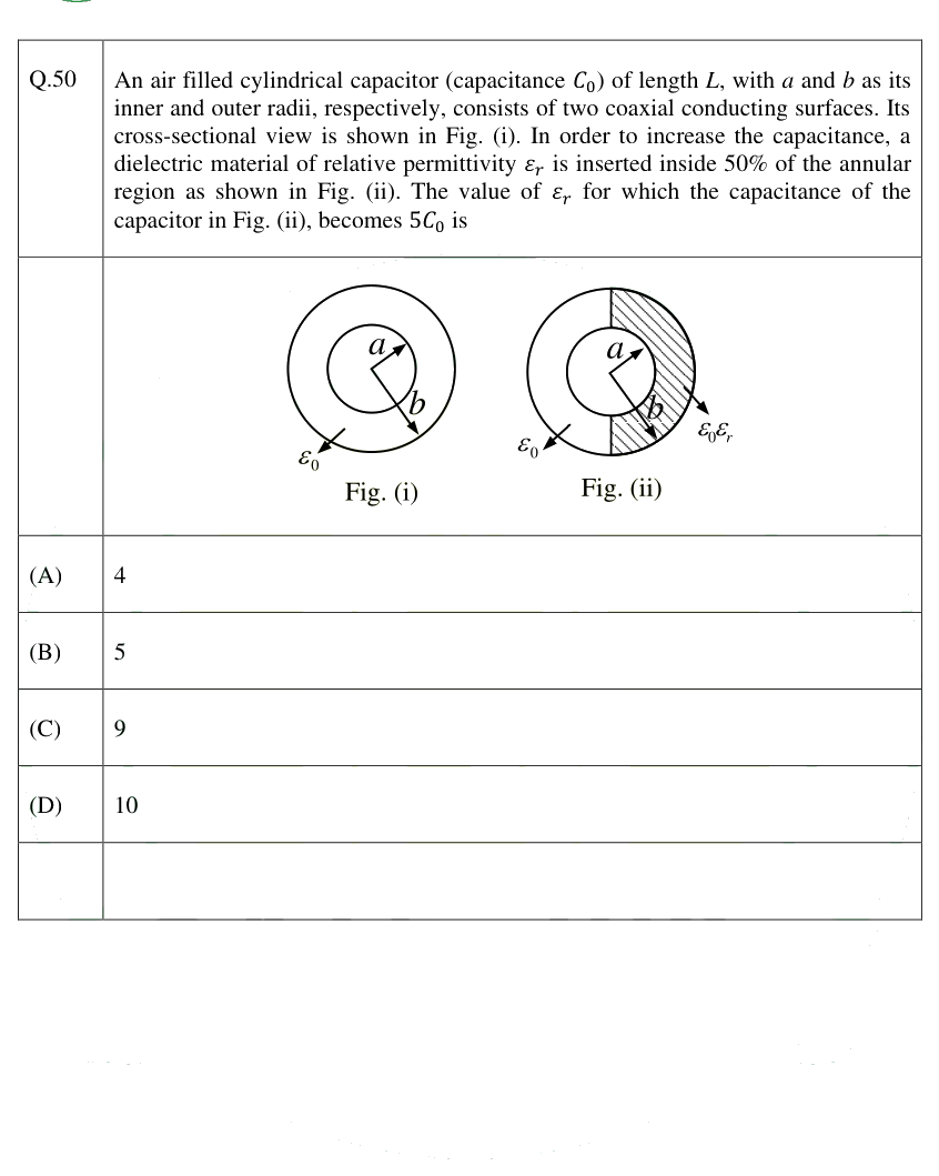 Figure context for GATE 2025 Q50