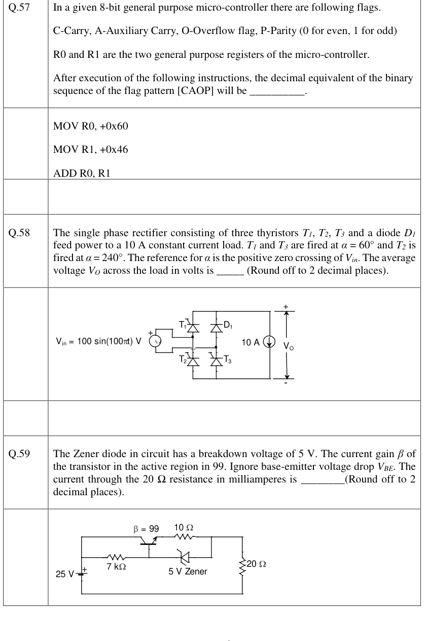 Figure context for GATE 2023 Q59