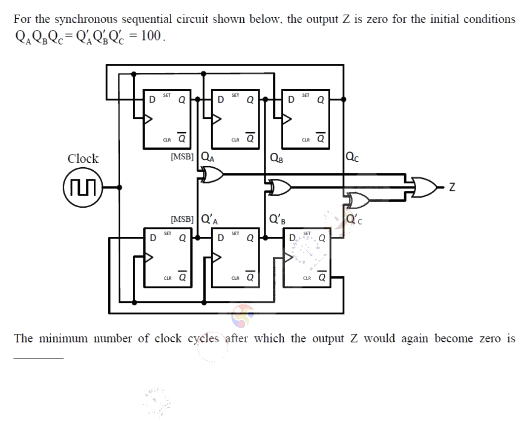 Figure context for GATE 2018 Q49