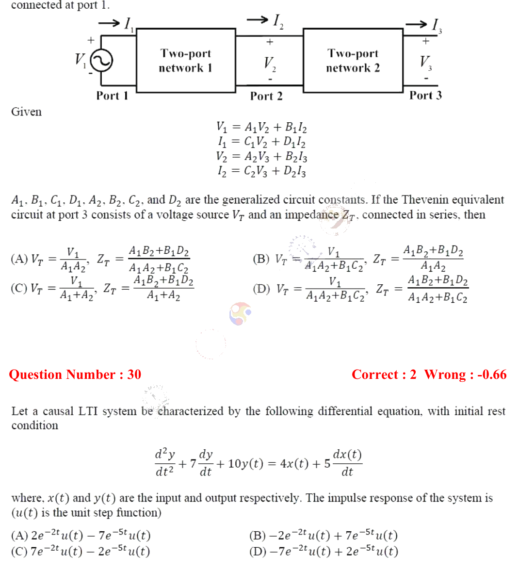 Figure context for GATE 2018 Q29