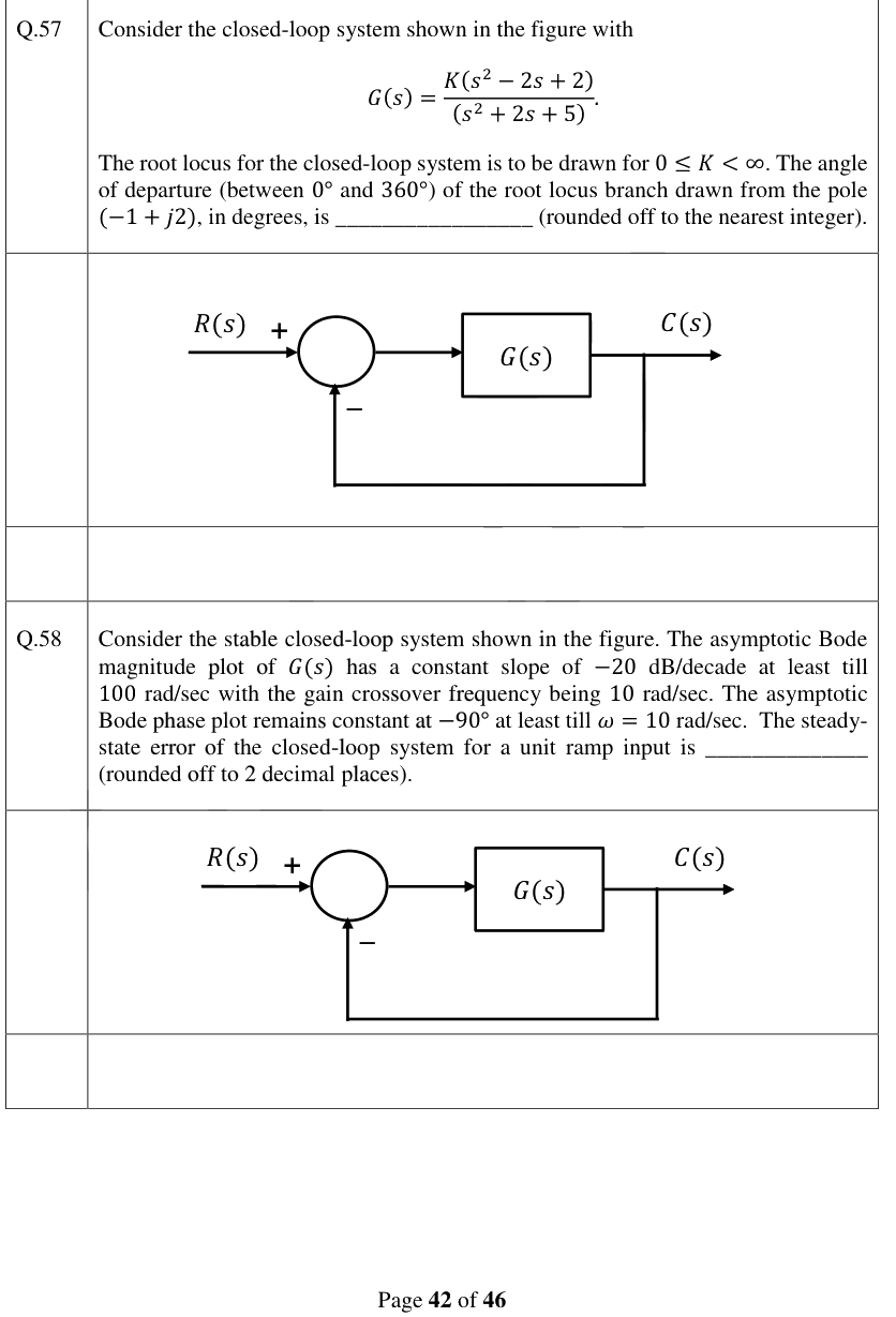 Figure context for GATE 2024 Q58