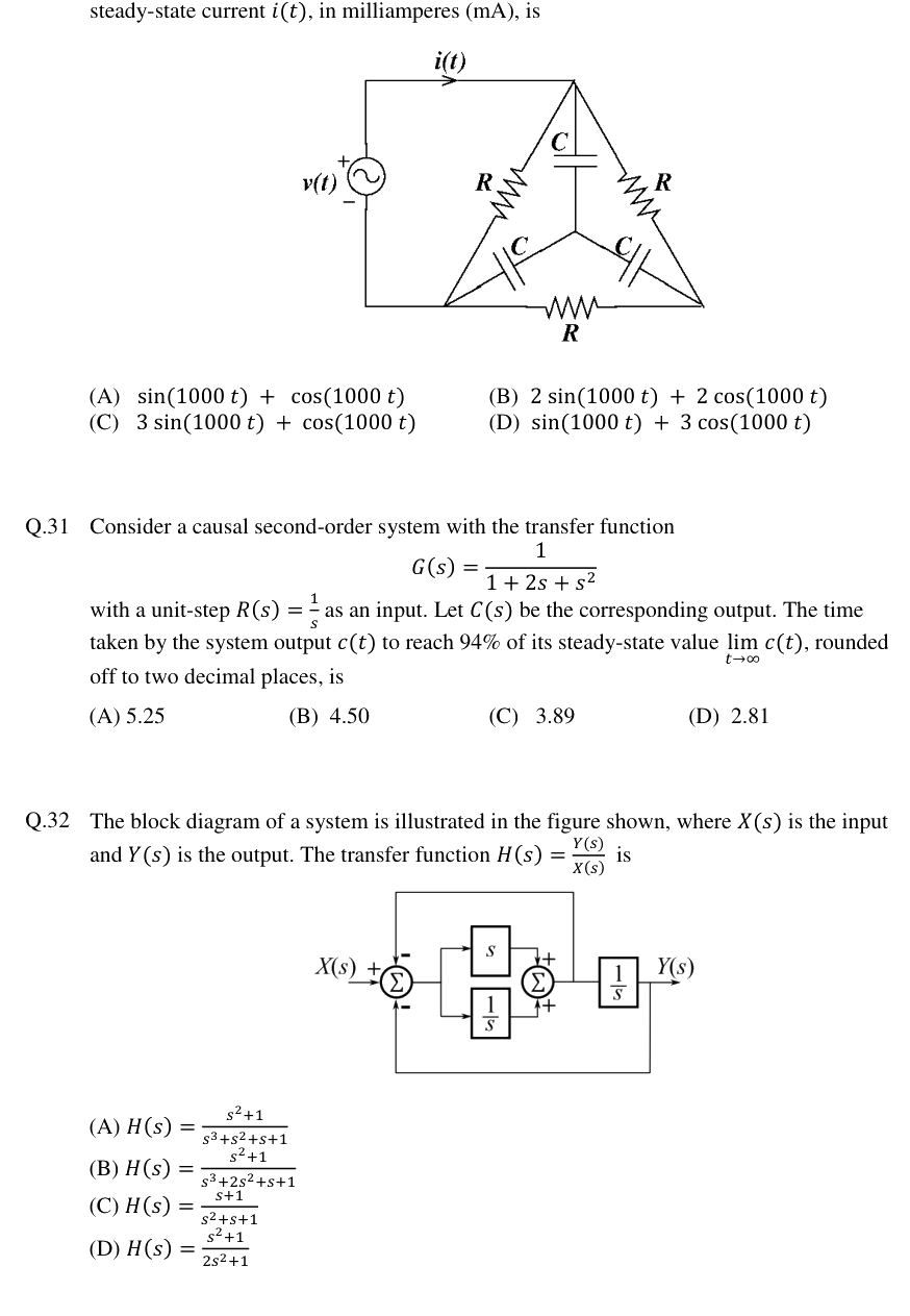 Figure context for GATE 2019 Q30