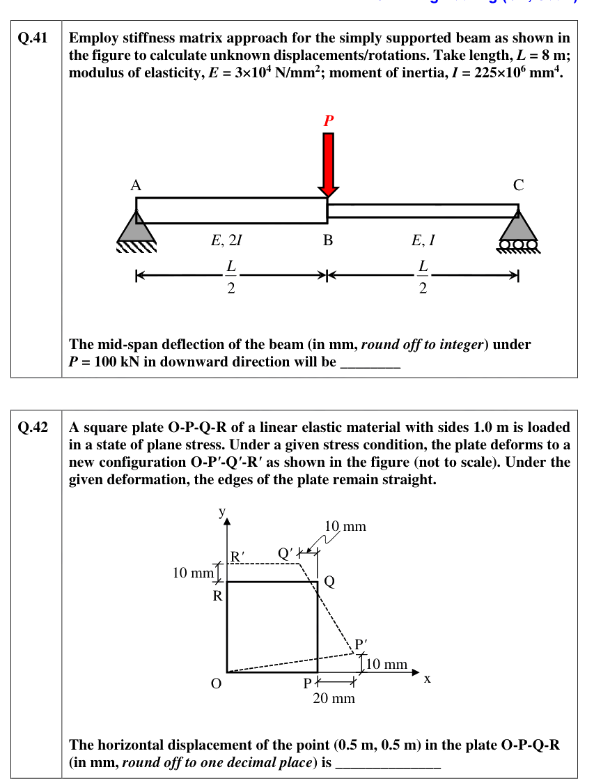 Figure context for GATE 2021 Q42