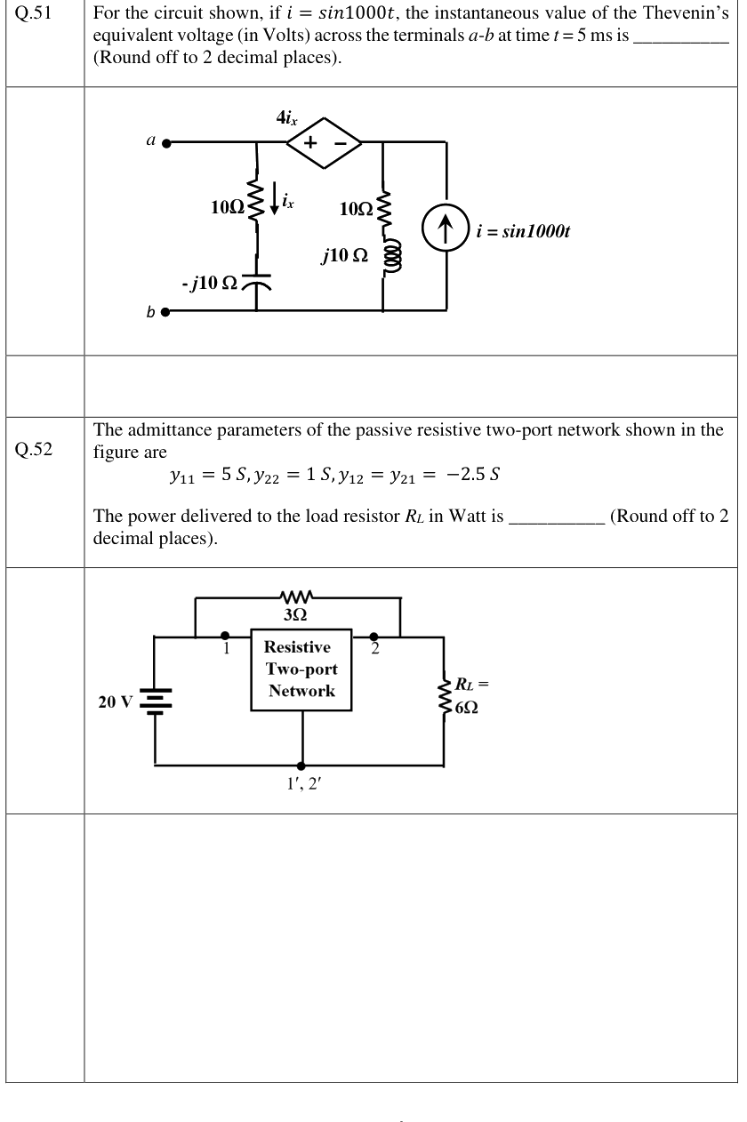 Figure context for GATE 2023 Q52