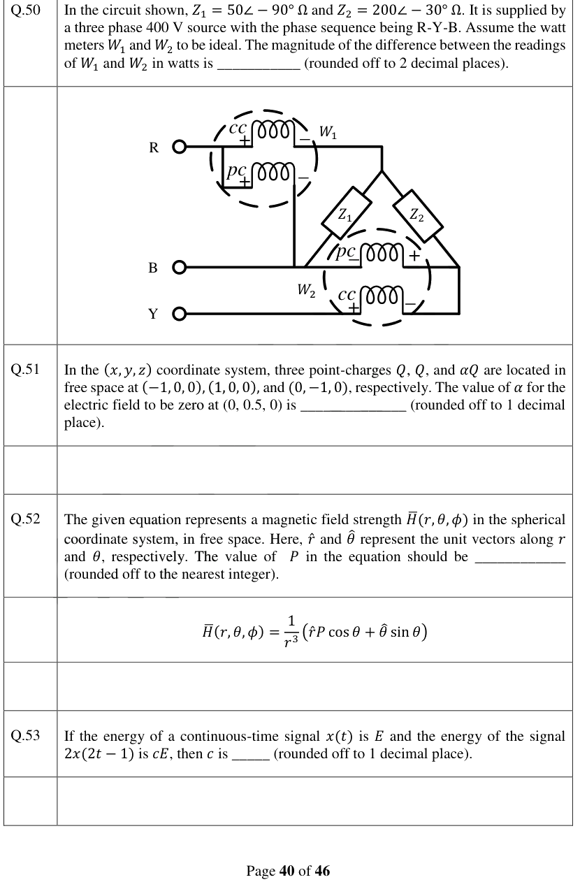 Figure context for GATE 2024 Q50