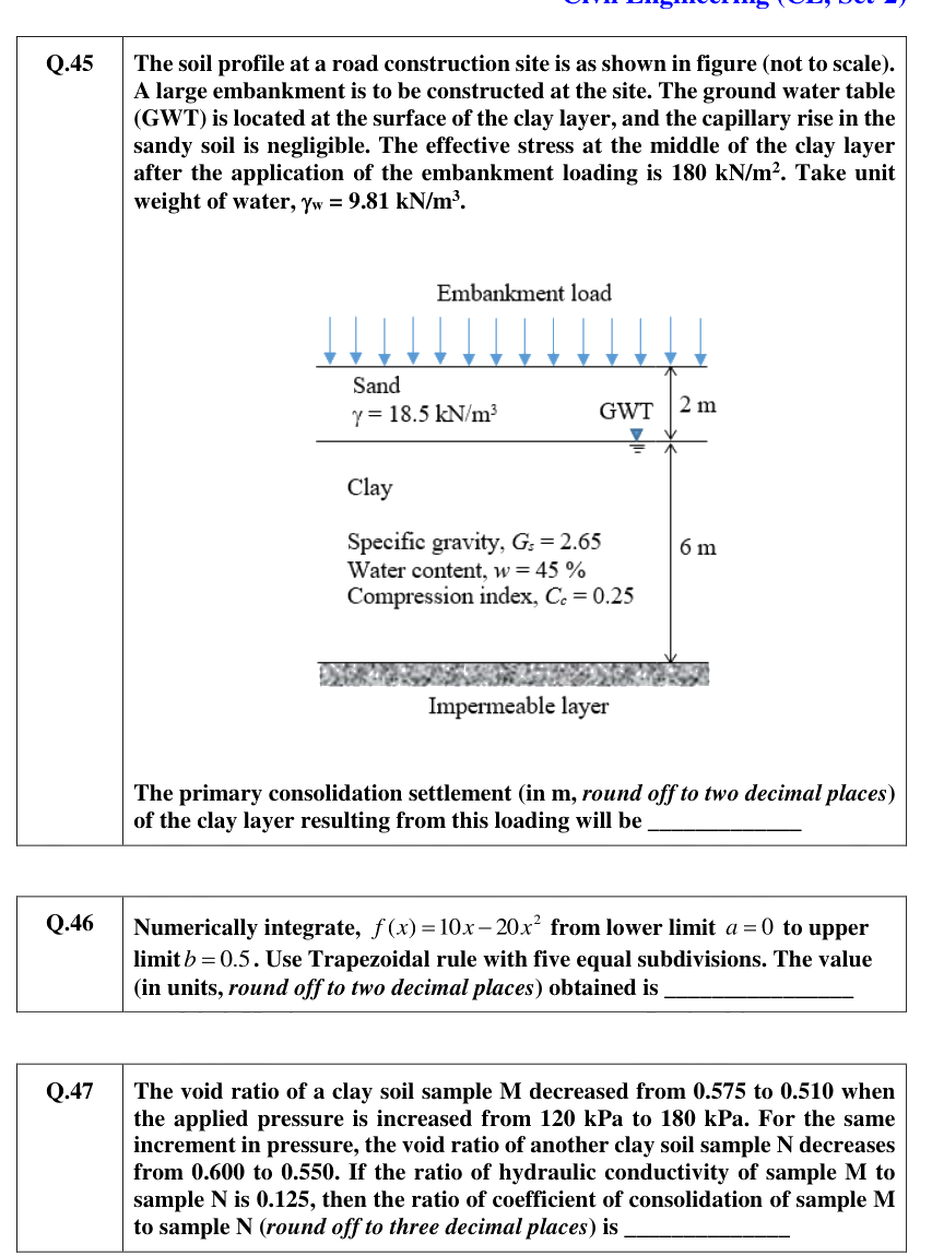 Figure context for GATE 2021 Q45