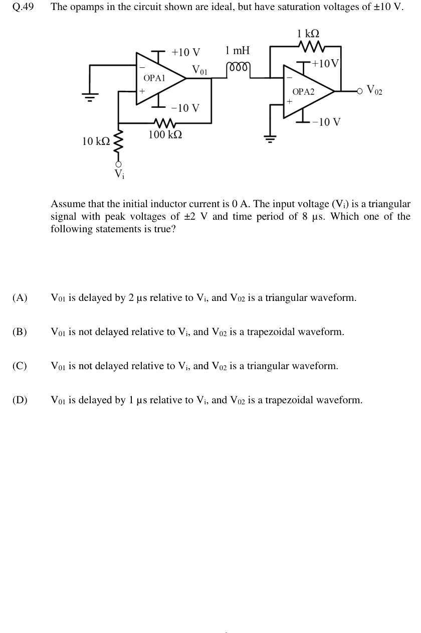 Figure context for GATE 2024 Q49