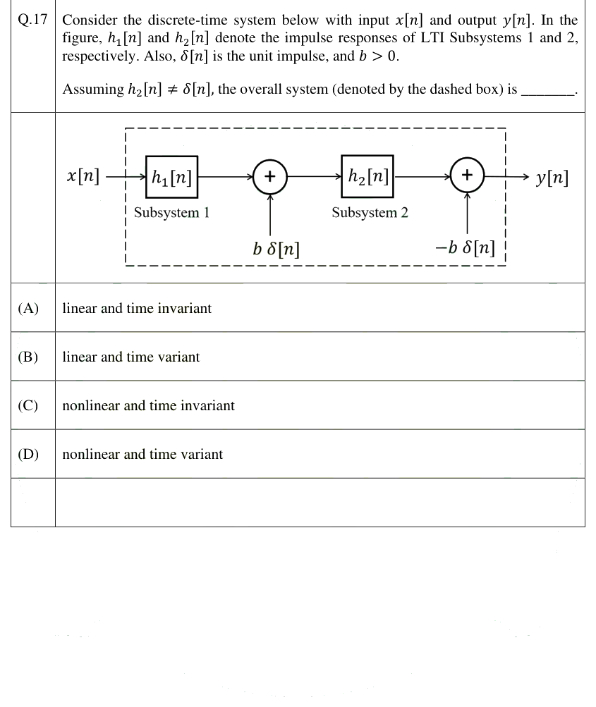 Figure context for GATE 2025 Q17