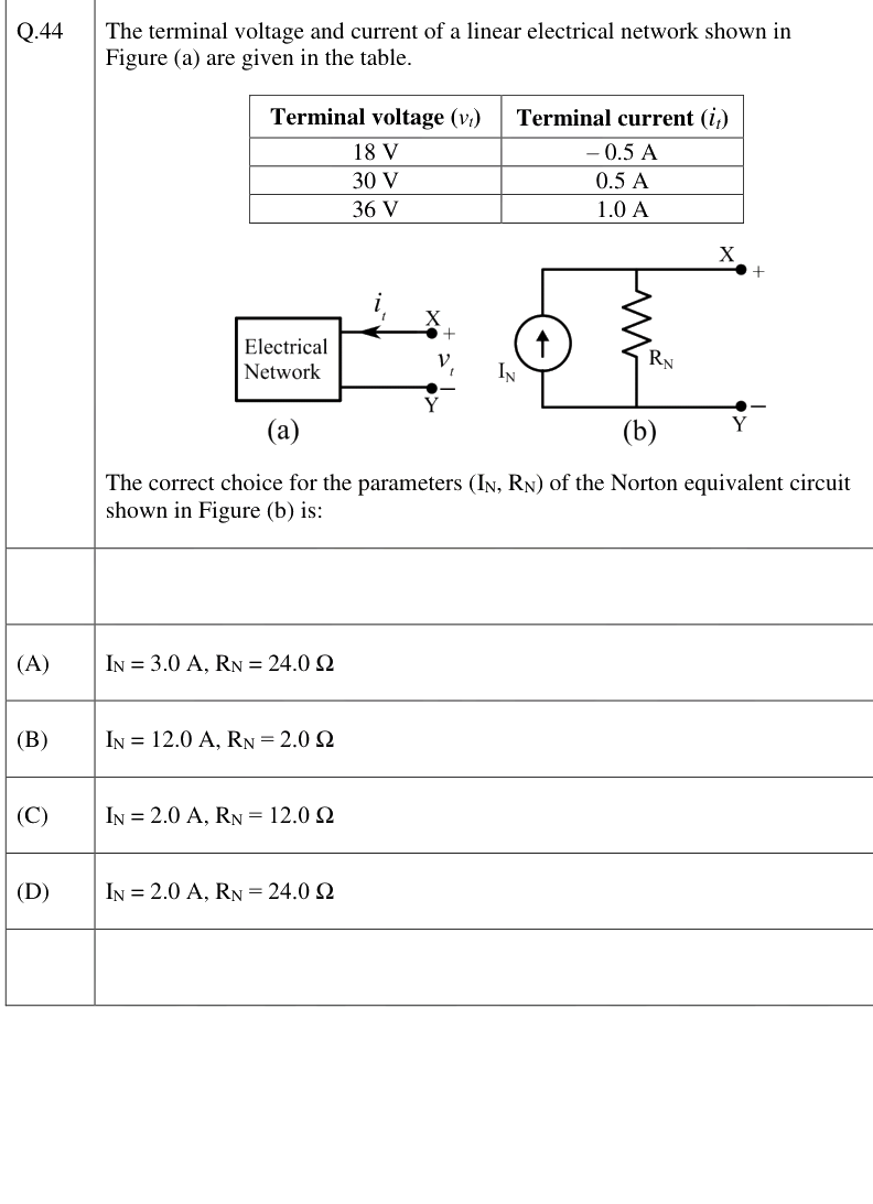Figure context for GATE 2026 Q44