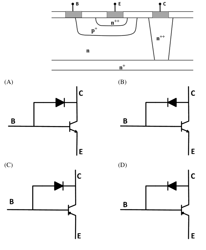 Figure context for GATE 2019 Q9