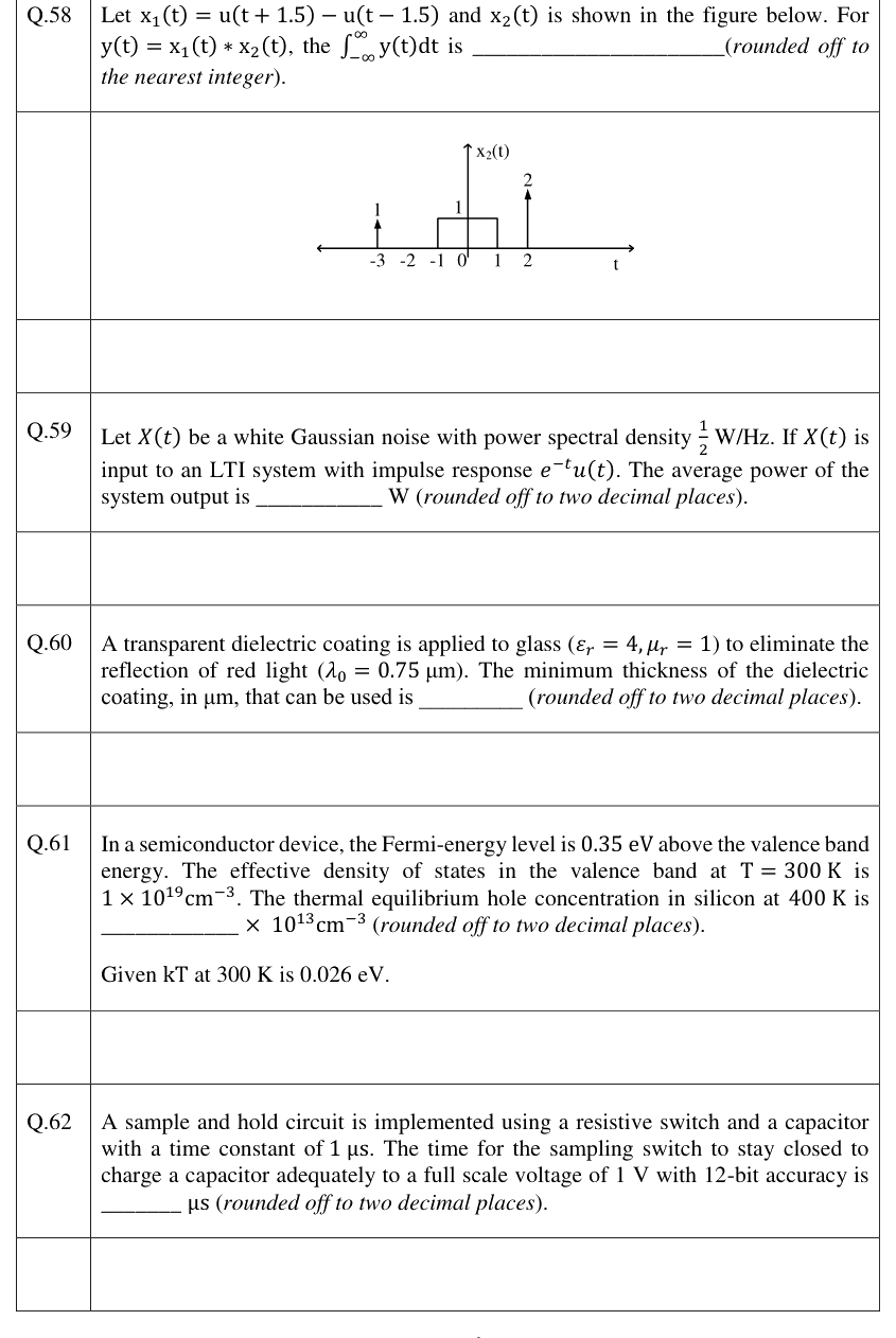 Figure context for GATE 2023 Q58