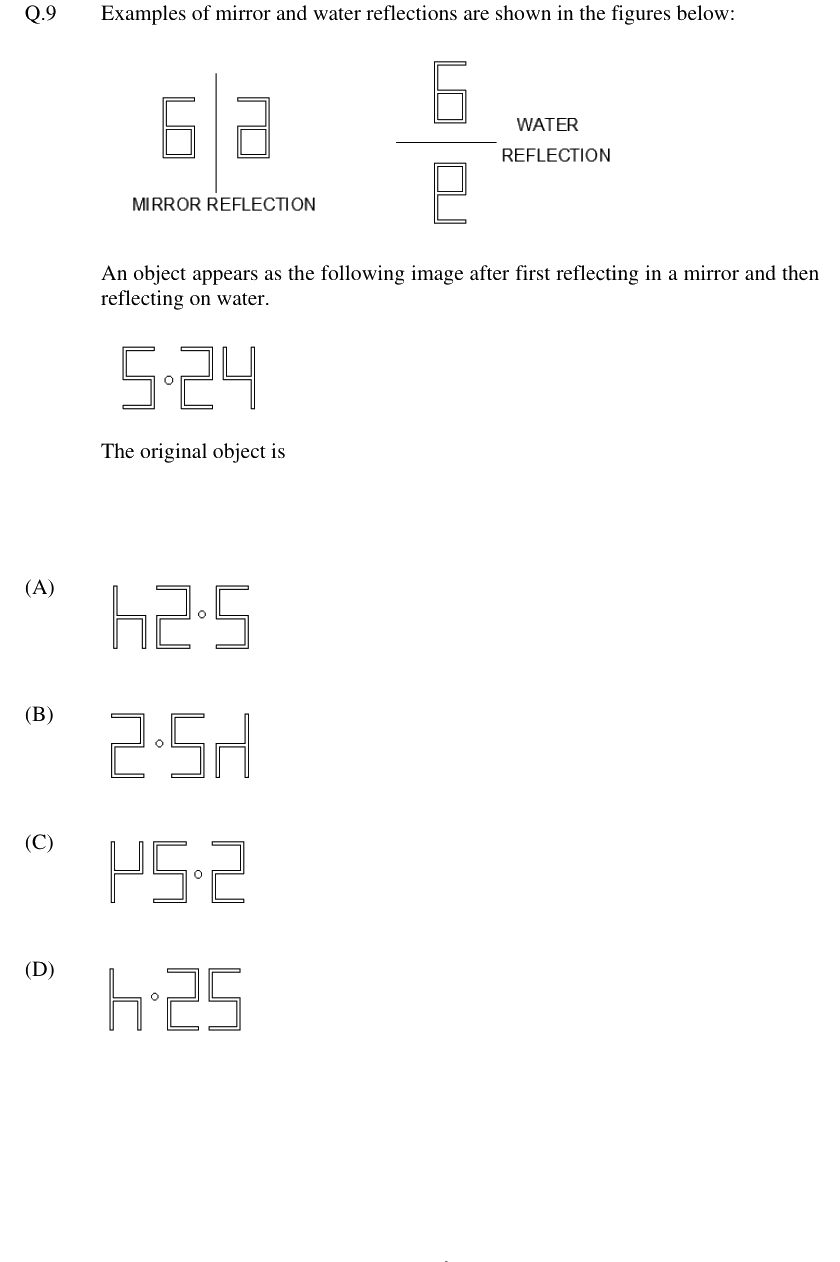 Figure context for GATE 2024 Q9