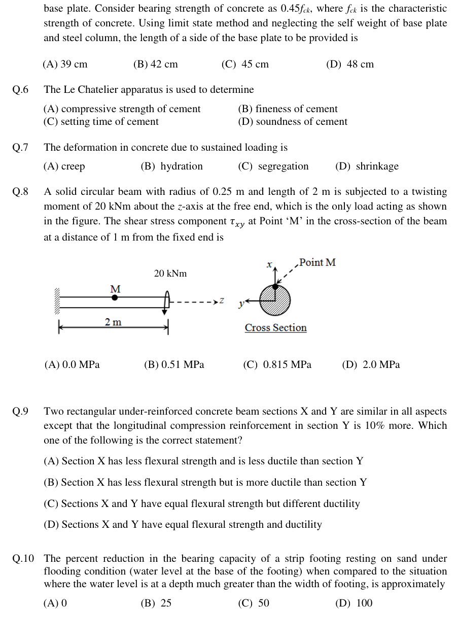 Figure context for GATE 2018 Q8