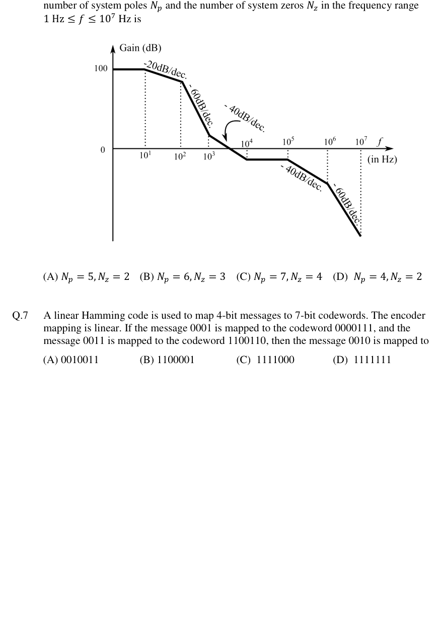Figure context for GATE 2019 Q6