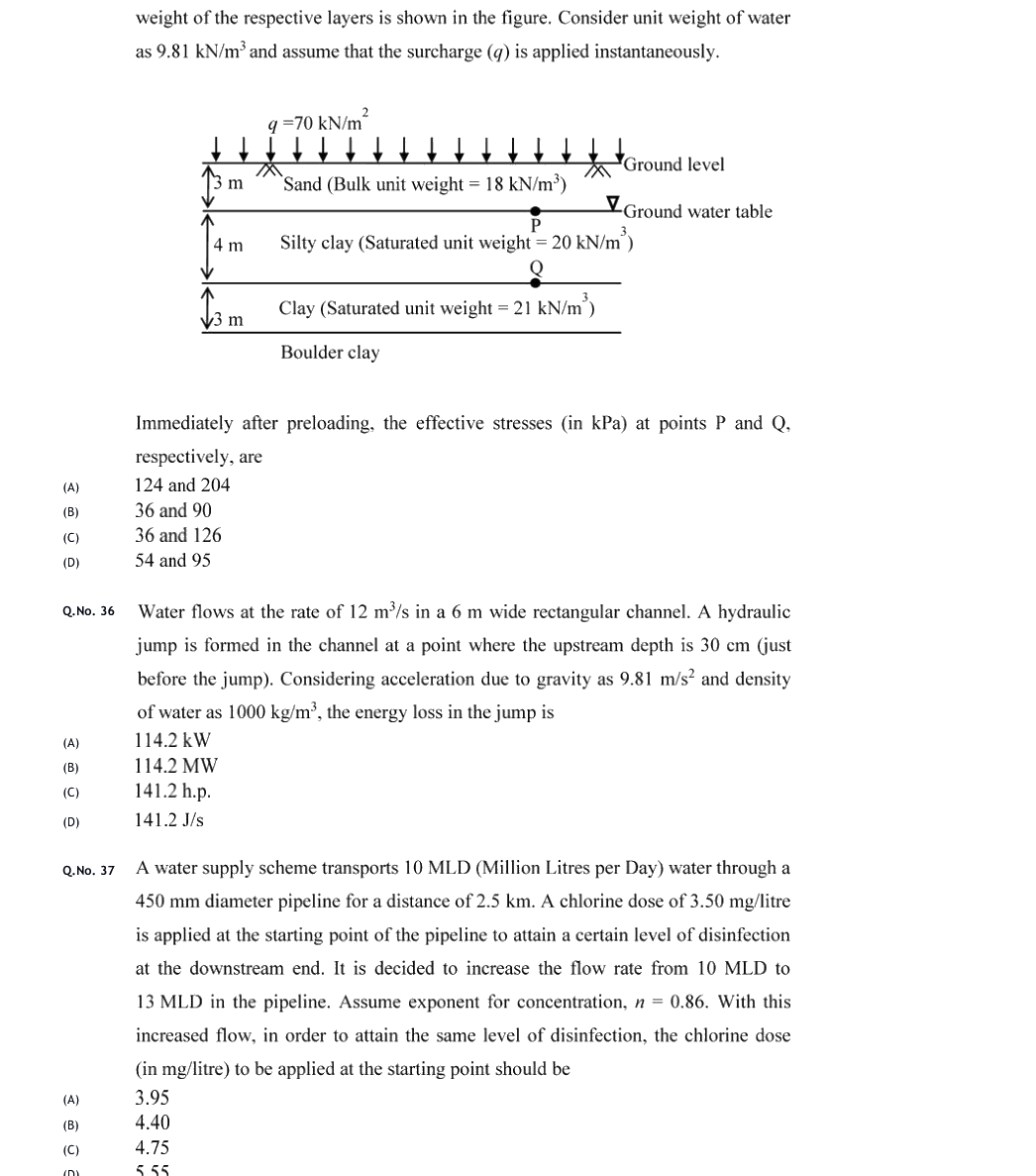 Figure context for GATE 2020 Q35
