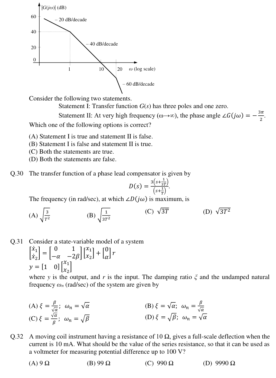 Figure context for GATE 2019 Q29