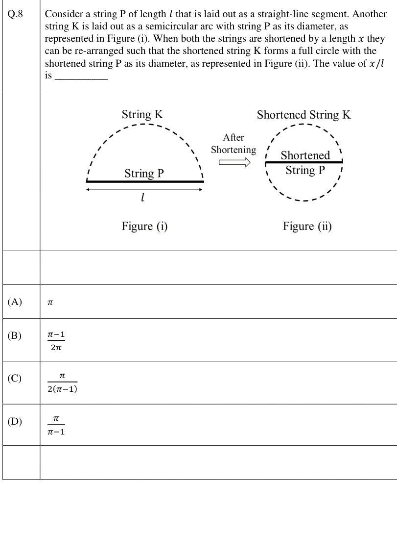 Figure context for GATE 2026 Q8