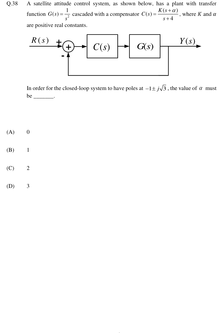 Figure context for GATE 2024 Q38