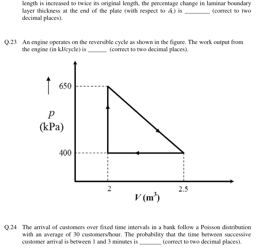 Figure context for GATE 2018 Q23