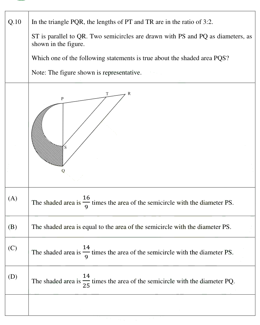 Figure context for GATE 2025 Q10
