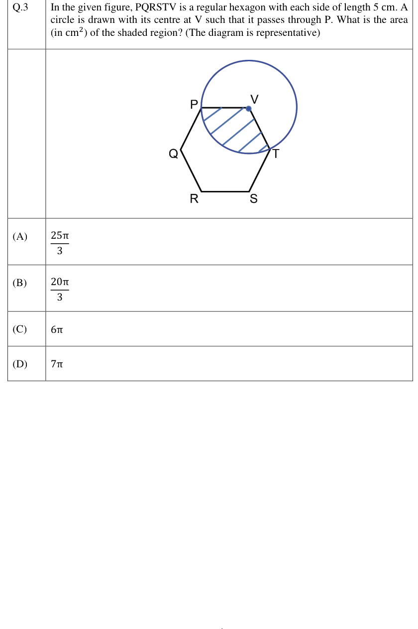 Figure context for GATE 2023 Q3