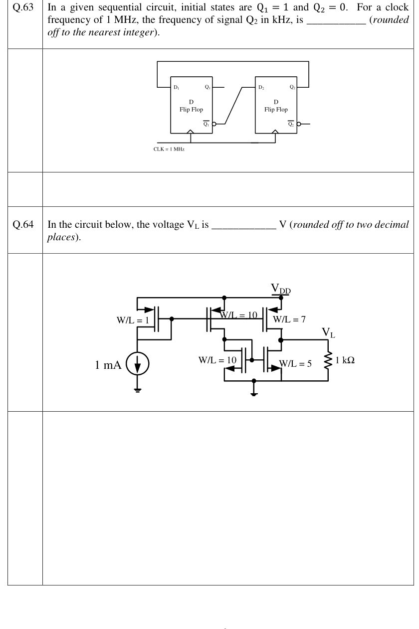 Figure context for GATE 2023 Q63