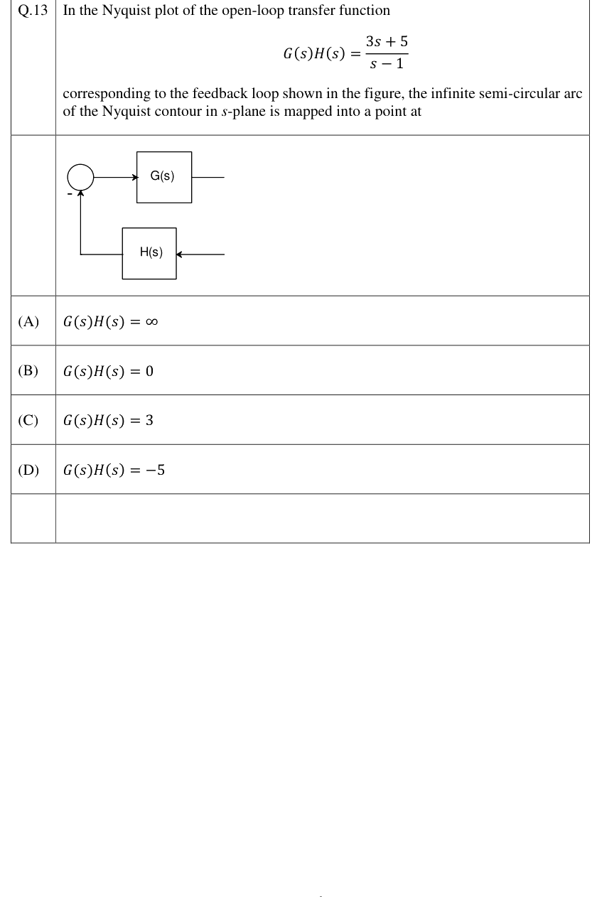 Figure context for GATE 2023 Q13