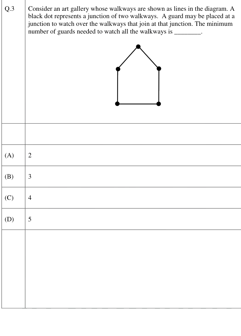 Figure context for GATE 2026 Q3