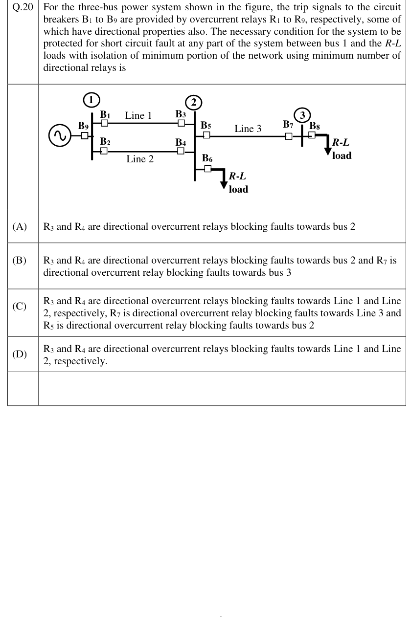Figure context for GATE 2023 Q20