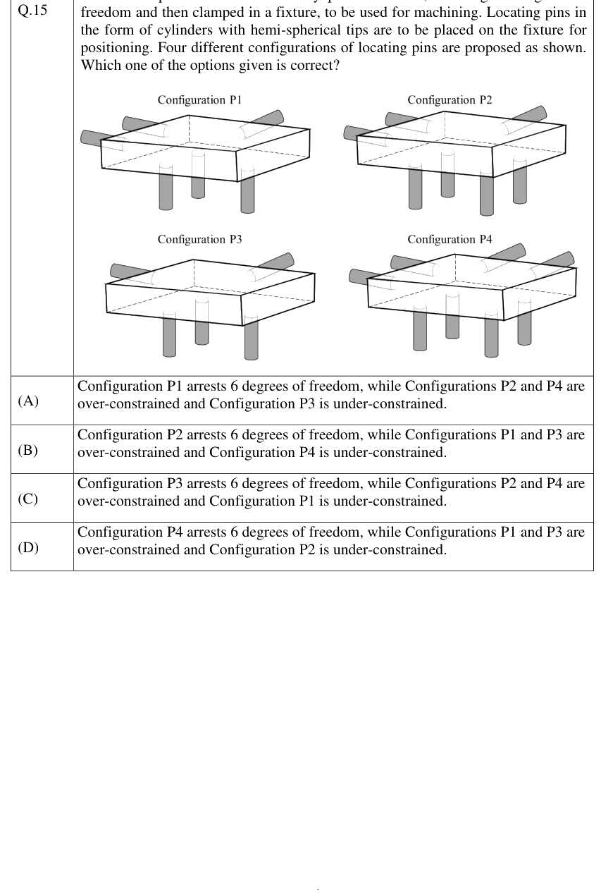 Figure context for GATE 2023 Q15