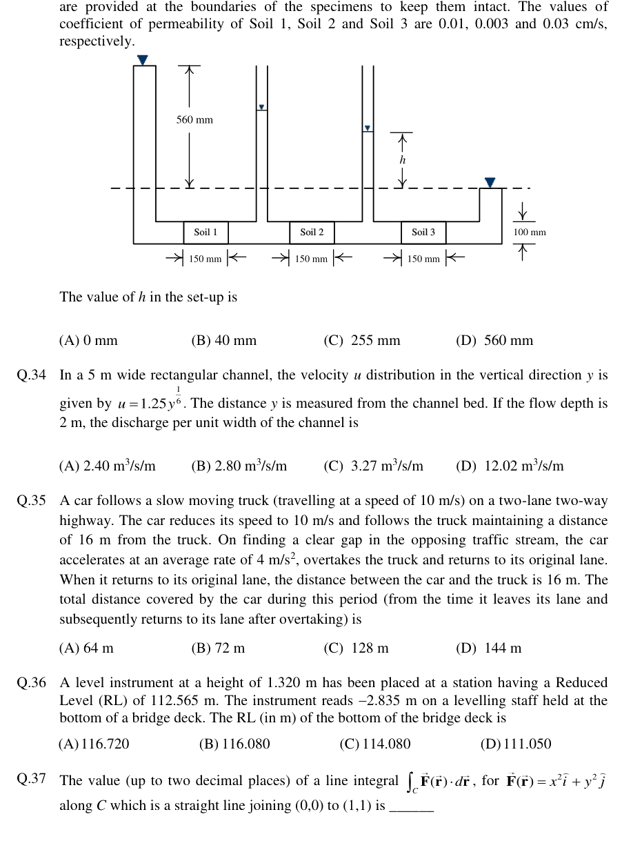 Figure context for GATE 2018 Q33
