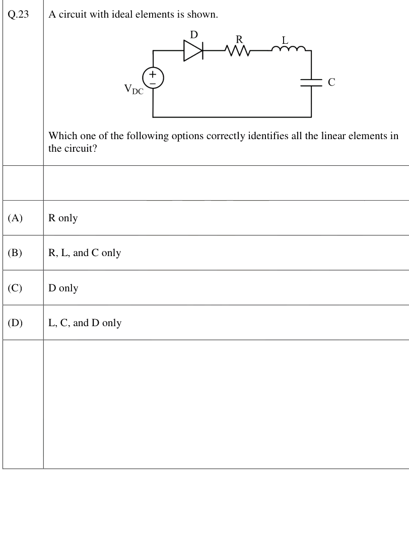 Figure context for GATE 2026 Q23