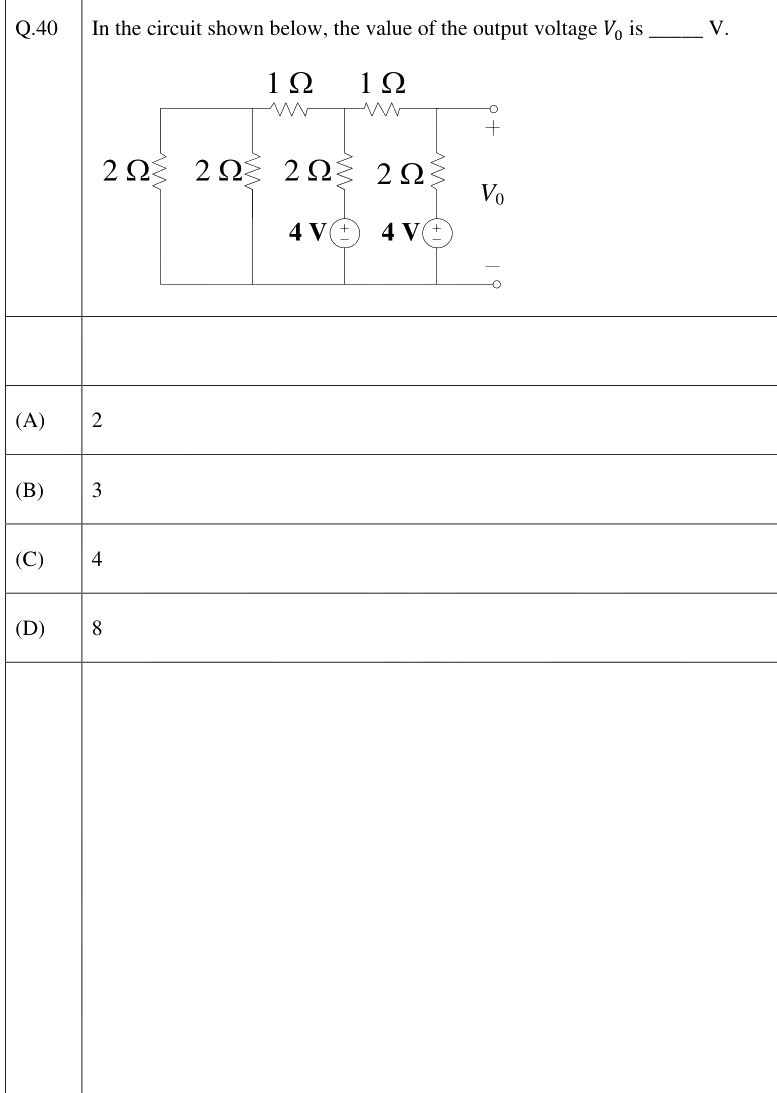 Figure context for GATE 2026 Q40