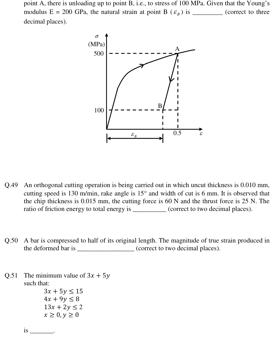 Figure context for GATE 2018 Q48