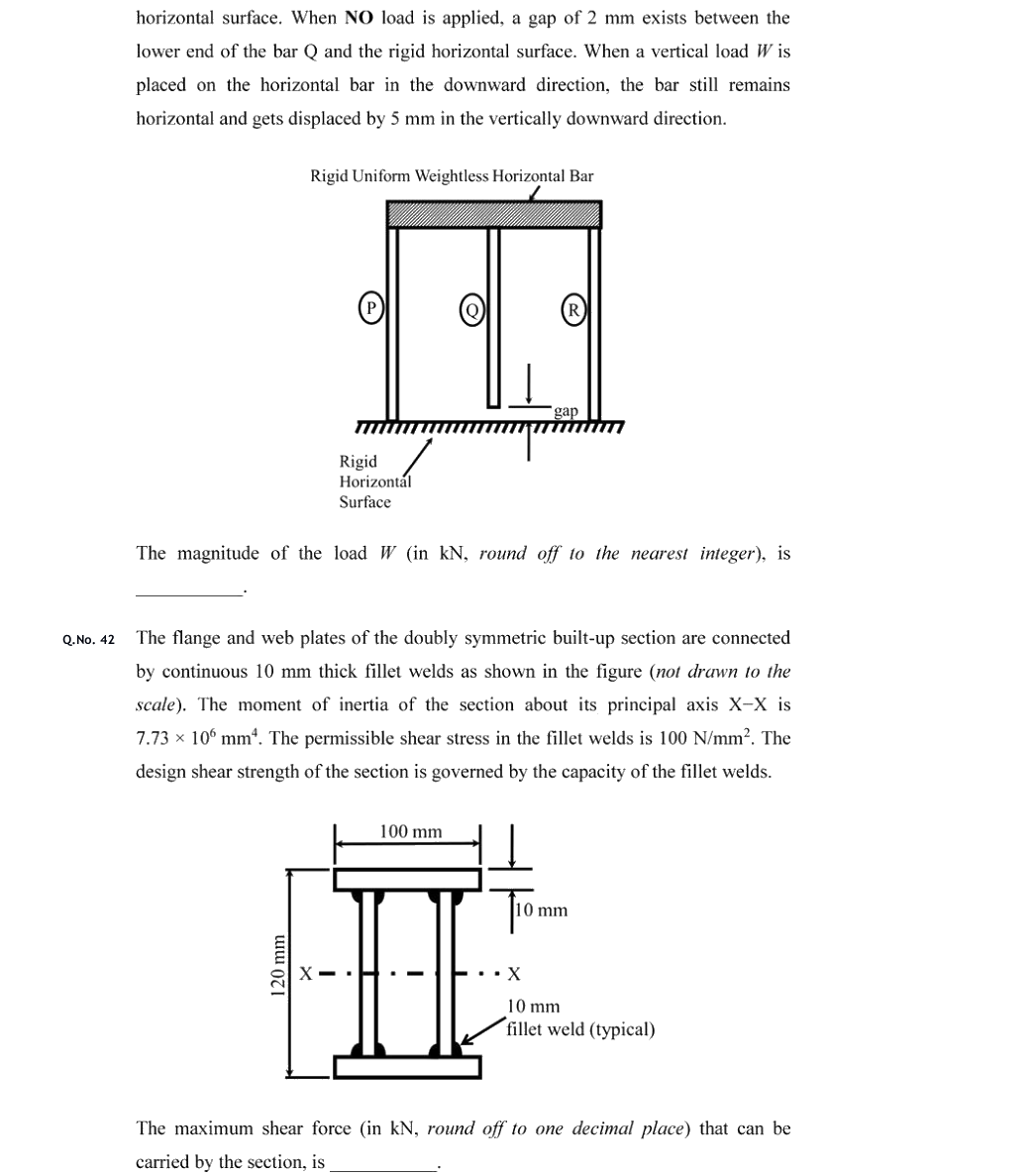 Figure context for GATE 2020 Q42