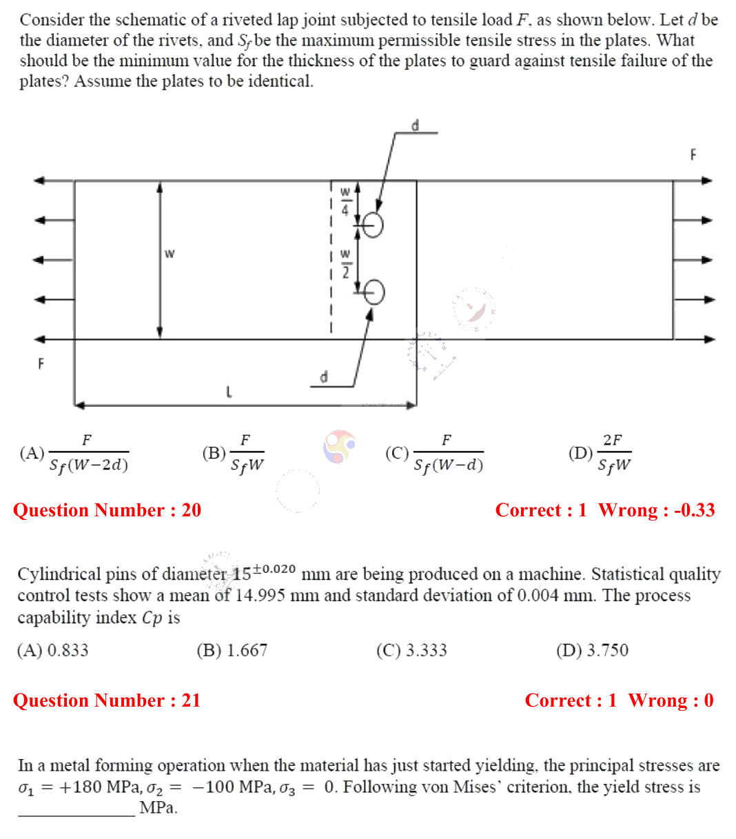 Figure context for GATE 2018 Q19