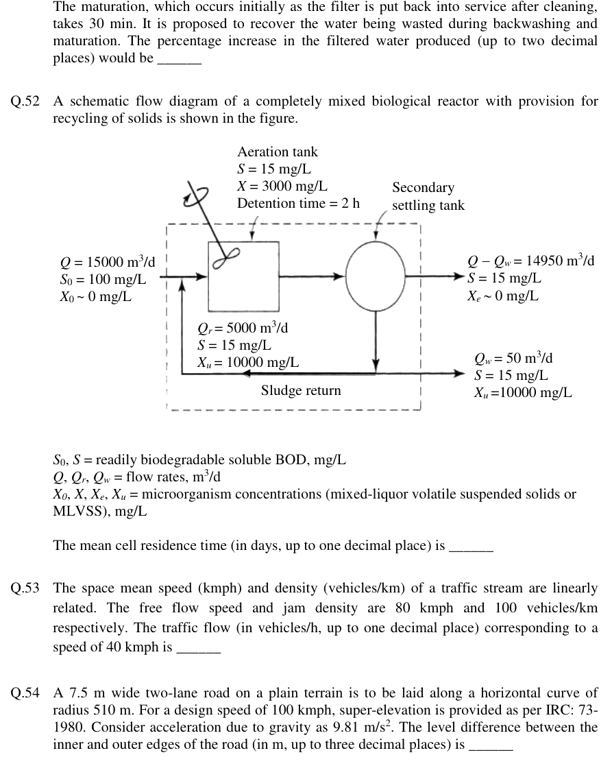 Figure context for GATE 2018 Q52
