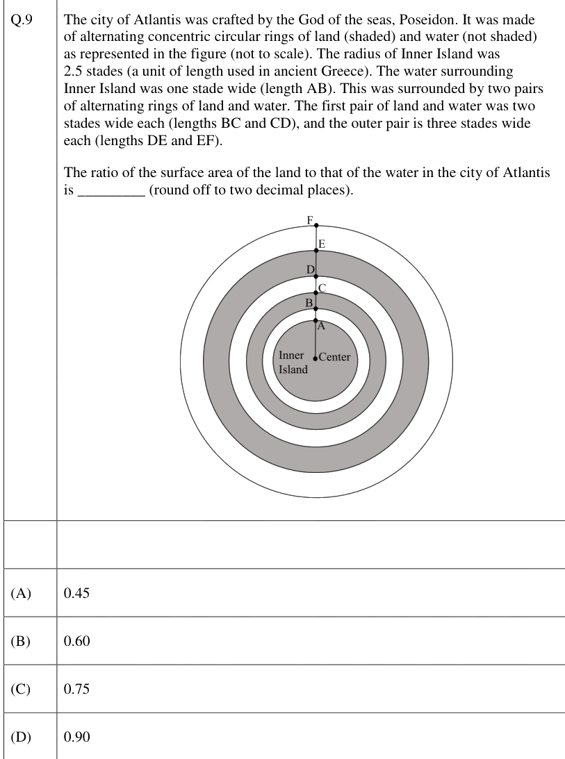 Figure context for GATE 2026 Q9